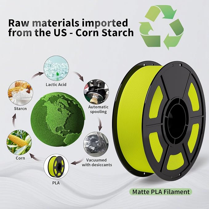iSANMATE Matte PLA Filament 1.75mm Apple Green PLA 30-300mm/s 3D Printer Filament 1kg (2.2lbs) for Bambu Lab 3D Printers,AMS,AMSLite