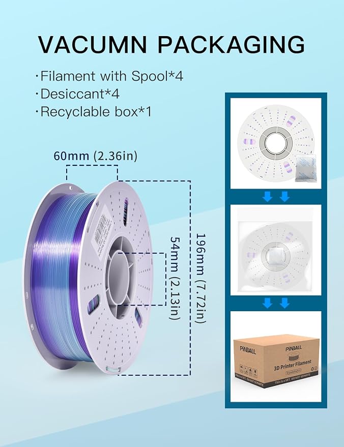 PINBALL PETG 3D Printer Filament 1.75mm High Precision Durable Moisture-Proof Strong Filament Mith Better Flow Dimensional Accuracy +/- 0.02mm 4 Kilograms Glass Blue, Lime, Dreamland, Liuli Red