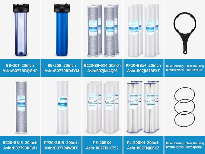 Geekpure Whole House String Wound PP Sediment Replacement Filter Cartridge-4.5" x 20"-5 Micron- Pack of 4