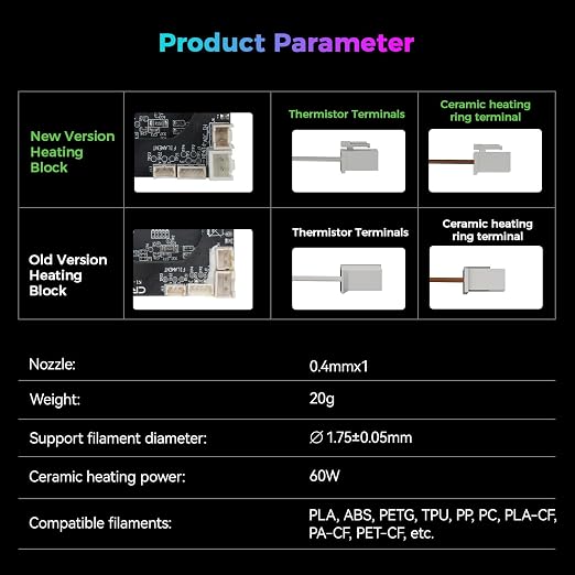 Creality Official K1/K1 MAX/K1C/K1 SE Upgrade Hotend New Version, K1C Ceramic Heating Block Kit, Support 300°C High Temperature and 600mm/s Fast Speed Printing, for Creality K1 Series 3D Printer