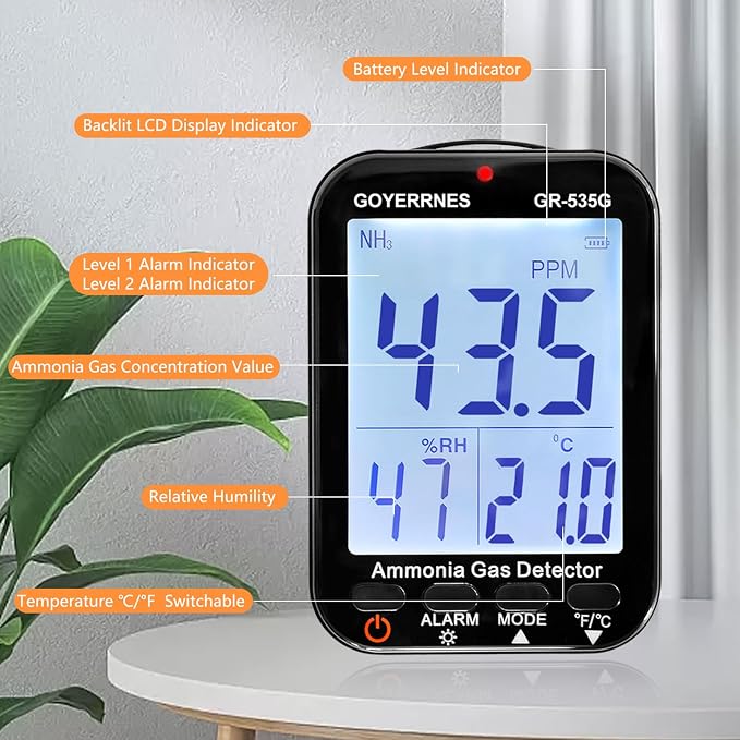 Ammonia Gas Meter Detector, NH3 Gas Monitor Sensor with Range 0-100 ppm, Portable Air Quality Detector Meter for Farm, Poultry, Pig & Livestock (Rechargeable)