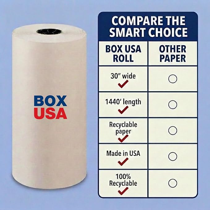 BOX USA Packing Paper Roll 30 x 1400ft (1,000 Sheets 17 equivalent) - Newsprint Paper for Shipping, Storage and Moving Supplies, White
