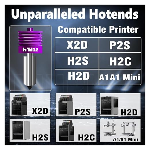 2PK Anti‑Clogging MPVD Hotend 0.2mm for Bambu Lab X2D/P2S/H2D/H2C/H2S/A1/A1mini Nozzle Nano-Coating High Hardness 2800HV for Bambu lab X2D P2S Nozzle Bambu Lab H2S Hotend