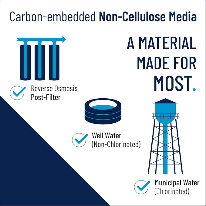 Pentair Pentek NCP-20BB Big Blue Carbon Water Filter, 20-Inch, Whole House Non-Cellulose Carbon Impregnated Pleated Filter Cartridge, 20" x 4.5", 10 Micron