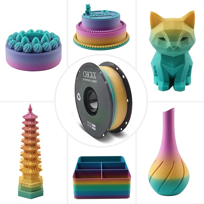 Matte Rainbow PLA 3D Printer Filament, Candy 3 Purple Pink Yellow | 1.75mm, 1KG Spool (2.2lbs), Gradient Filament, For Most FDM 3D Printers