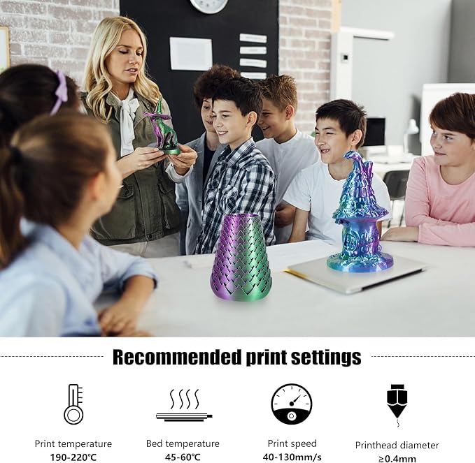 iSANMATE 3D Printer Filament, PLA Filament 1.75mm Tri Color Filament, Shiny Silk PLA Coextruded Filament, 3D Printing Filament Magic PLA, 1 kg/Spool (Blue+Green+Purple)
