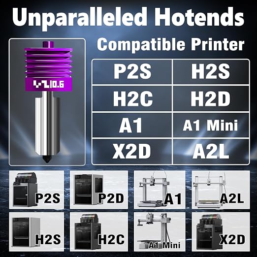 2 Pcs Upgraded 0.6mm A2L/P2S/H2D/H2C/H2S/X2D Hotend Kit with Anti-Stick MPVD Coating, High Speed Hardened Steel P2S Nozzle for Bambu Lab P2S,H2 Series,A1,A1MINI, A2L,Bamboo Lab Accessories & Parts