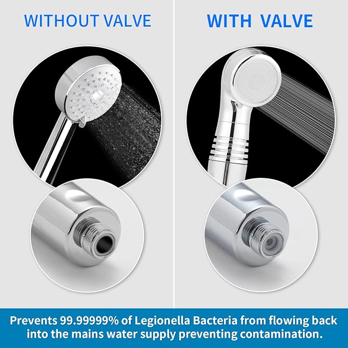 Legionela Shower Head Filter High Pressure Water Softer Filter | Removed 99.99999% of Harmful Substance(Plus chrome)