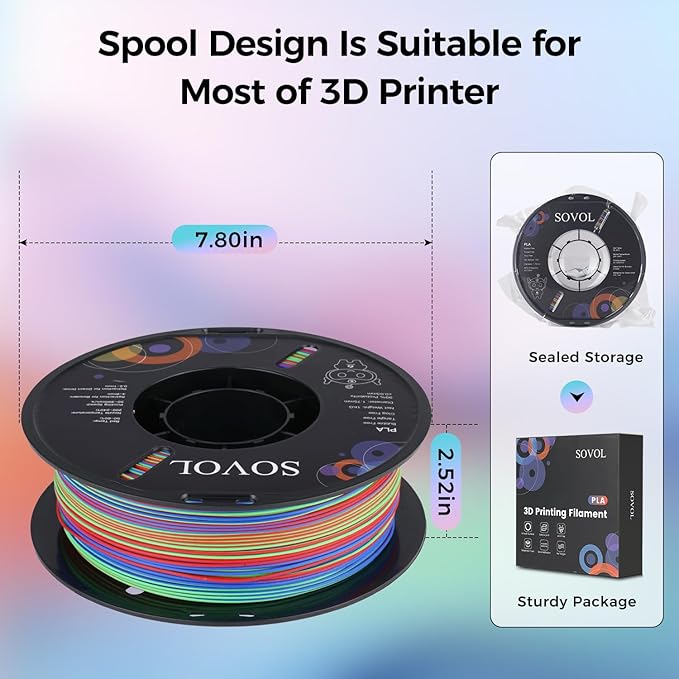 Sovol Matte PLA Filament Rotated Tri Color Co-Extrusion 1.75mm, Fast Change 3D Printer Filament 1kg/ 2.2lbs, Matte Red Green Blue 3 in 1 Coextrusion PLA Material +/-0.03mm