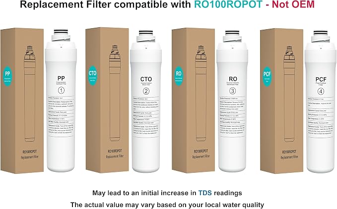 1 Year Replacement Filter Set Compatible with Bluevua RO100ROPOT RO100ROPOT-UV RO System (1 PP, 1 CTO, 1 PCF)