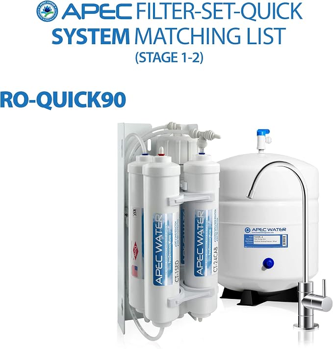 APEC Water Systems FILTER-SET-QUICK US Made Double Capacity Replacement Filter Set For Ultimate Series Reverse Osmosis Water Filter System Stage 1-2