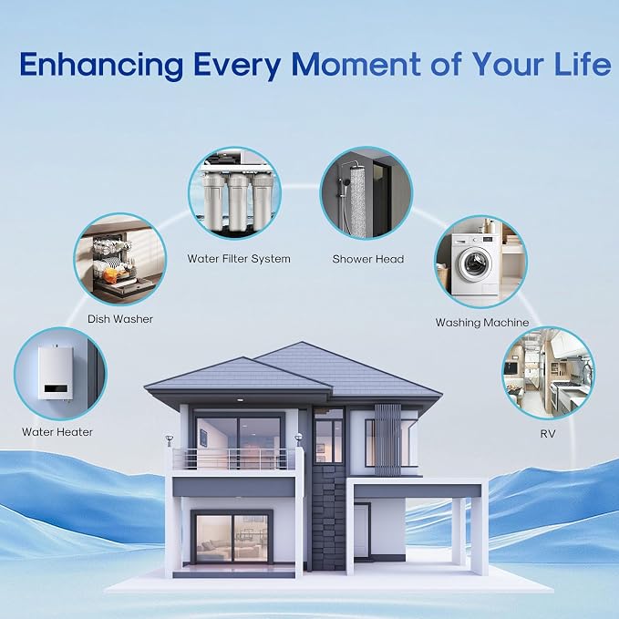 ICEPURE 10 Micron 10”*4.5'' Whole House Sediment String Wound Water Filter Replacement filter for 84637, WPX5BB97P, PC10, 355214-45, 355215-45, WP10BB97P, WP5BB97P, 3 PACK