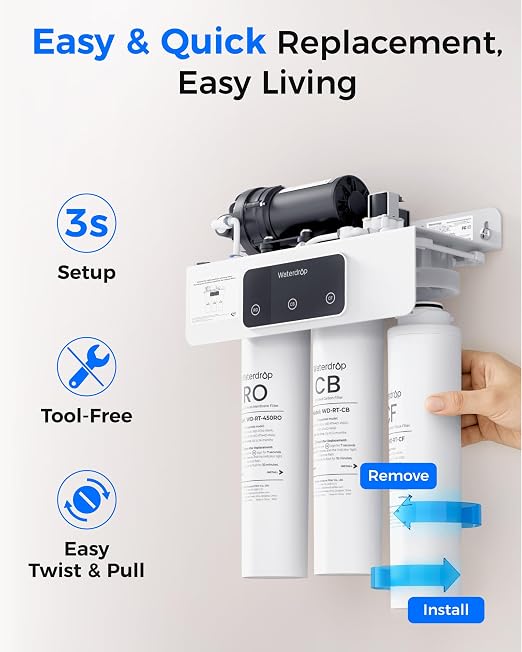 Waterdrop RT-2CFCBRO Filter, Replacement for Waterdrop T3-C Tankless Reverse Osmosis Water Filter (ðð
*ð + ðð*ð + ðð*ð)