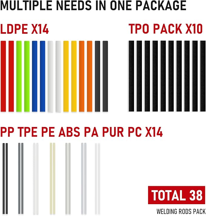 RX WELD Deluxe 2 in 1 Plastic Welder, Welding Repair Kit | 400PCS PCS Hot Staples & Rods, for Automotive Car Bumper, Kayak, Tank
