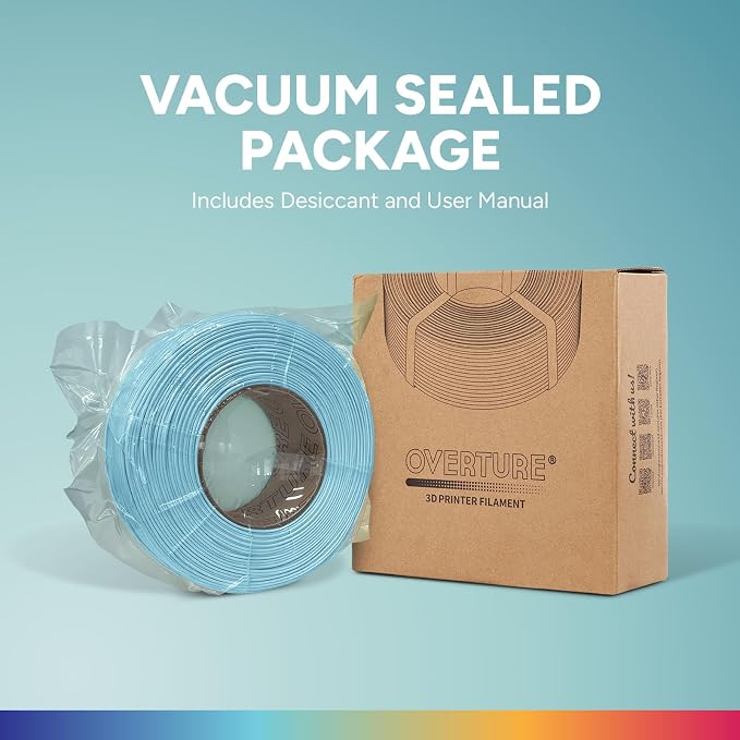 OVERTURE High Speed PLA Filament Refill 1.75mm, Rapid PLA Spoolless 3D Printing Filament, 1kg (2.2lb) Refilament for Bambu Lab, Accuracy +/- 0.02mm, Fit Most FDM Printers (Light Blue)