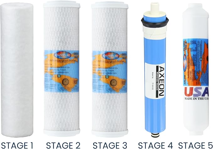 Ultima VII 5 Stage Reverse Osmosis Water Filter Kit - Compatible with Ultima 7 RO System, Includes 50 GPD RO Membrane Element Essentials - Annual Replacement Change Every 6 to 12 Months