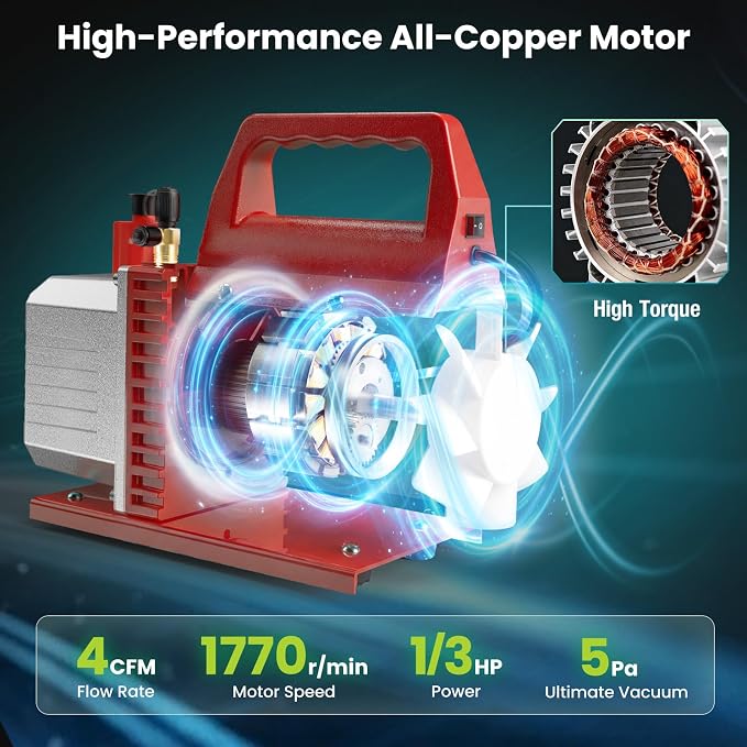 NEWBULIG 4CFM Single Stage Vacuum Pump 110V, with R134a AC Manifold Gauge Set & Leak Detector - Complete Kit for HVAC Air Conditioning Service, Refrigerant Recharging and Recovery