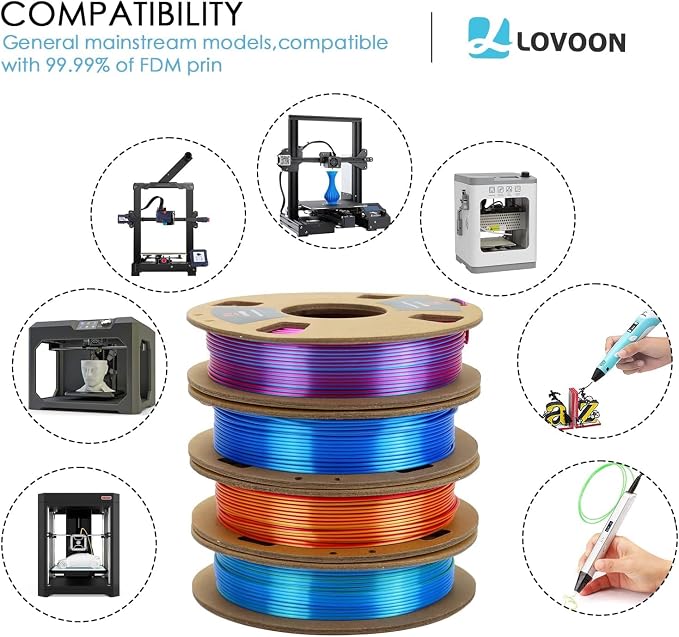 LOVOON 3D PLA Filament 1.75mm Bundle, Dual Colors 3D Printer Filament Bundle Color Change Silk PLA Filament Bundle, PLA Filament for 3D Printer 3D Pen, Dimensional Accuracy +/-0.02mm, 200g x 4 Spools
