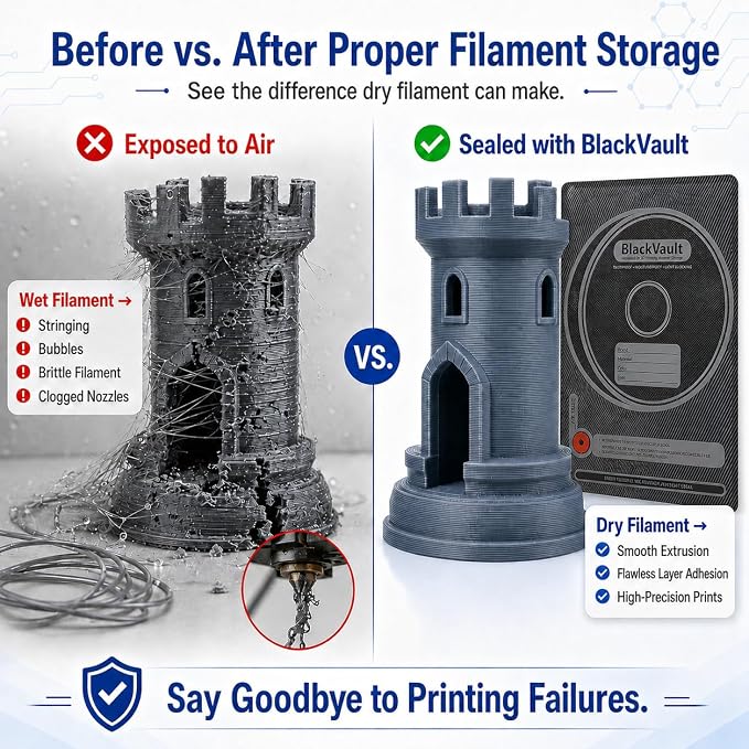 3D Printer Filament Storage Kit, 30 Vacuum Bags with Pump & Humidity Cards | Cordless Rechargeable Pump,Vacuum Storage,Moisture Protection,Reusable Bags,Fits 1kg Filament