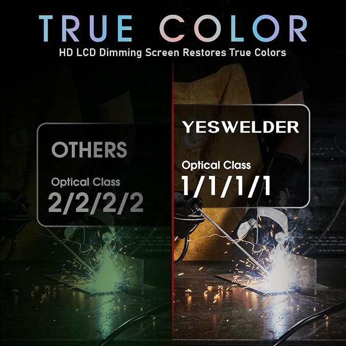 YESWELDER Auto Darkening Welding Helmet with Fan and Light, Blue Light Blocking, 1/1/1/1 True Color Solar Powered Welder Mask with 4 Arc Sensor, Wide Shade 4/5-9/9-13 for TIG, MIG, ARC, Cut and Grind