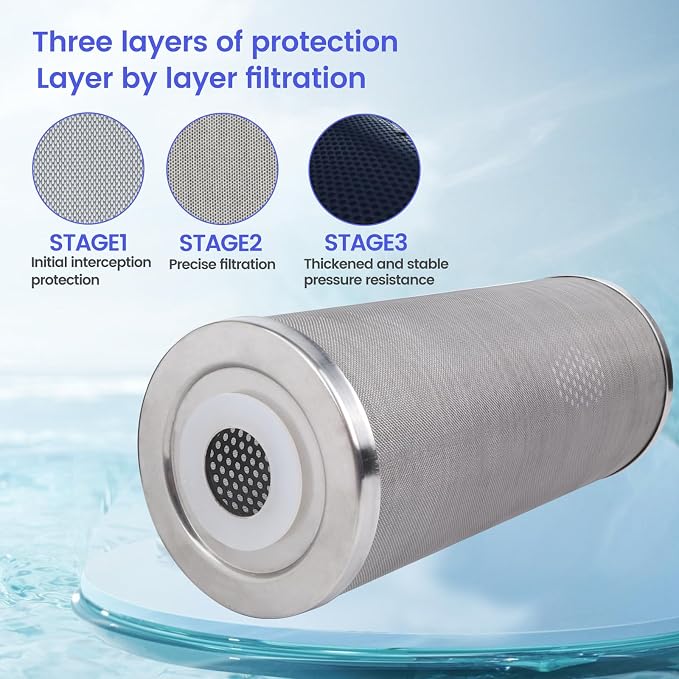 Stainless Steel Cleanable Wire Mesh Filter Cartridge 10”Length,4.5"OD(5 Micron)