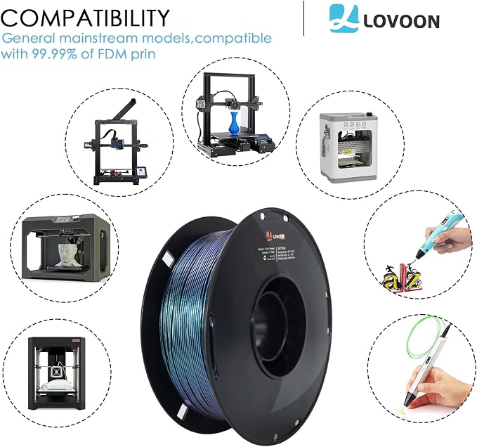 LOVOON 3D PLA Filament 1.75mm Sparkle Glitter, Burnt Titanium 3D Printer Filament, Sparkle in Sunlight Filament, Subtle Glitter Color Change, Galaxy Blue(Light Blue), 1KG(2.2lbs)/Spool