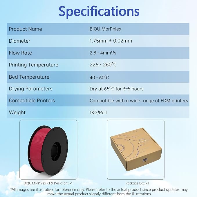 BIQU MorPhlex Flexible Filament 1.75mm, Turn 90A Into Ultra-Soft 75A with High Flexibility, 1Kg (2.2lbs) Spool - Dimensional Accuracy ±0.02 mm, Beginner-Friendly (Red)
