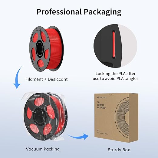 ANYCUBIC High Speed 3D Printer Filament 1.75mm, Rapid PLA Filament with High Prints Quality, Dimensional Accuracy +/- 0.02mm, Print with Most FDM 3D Printers, 1KG Reusable Spool, Bright Red