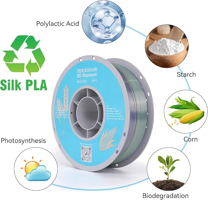 Silk Rainbow PLA 3D Printer Filament, 1KG Spool(2.2lbs) 1.75mm PLA Fast Color Change 3D Printing Material, Multicolor Gradient Filament for Most FDM 3D Printers,Candy Color
