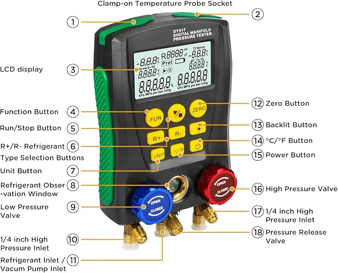 Digital Manifold HVAC Gauges Set with Pressure & Temp Test, Digital Refrigerant Gauges for R410A R22 R134A Built-in 89 Refrigerant Database, HVAC Gauges Set with Refrigerant Hoses,Temp Clips