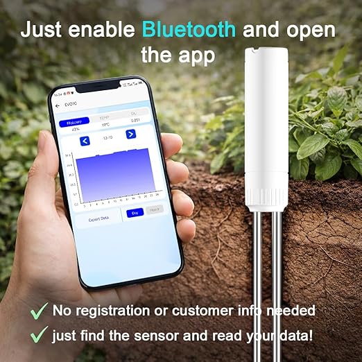 Smart Soil Moisture Meter with App – Bluetooth Soil Moisture & Temperature Sensor, Sunlight Level Indicator (Full Sun/Partial Sun/Partial Shade/Shade), 6-Month Data Logging, Indoor Outdoor Garden