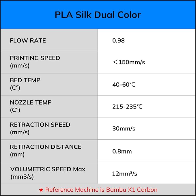 AMOLEN Silk PLA 3D Printer Filament, Dual Color Black Blue PLA 1.75mm, Shiny Color Change Filament 3D Printing PLA Filament for Most FDM 3D Printer, 1kg Spool(2.2lbs)
