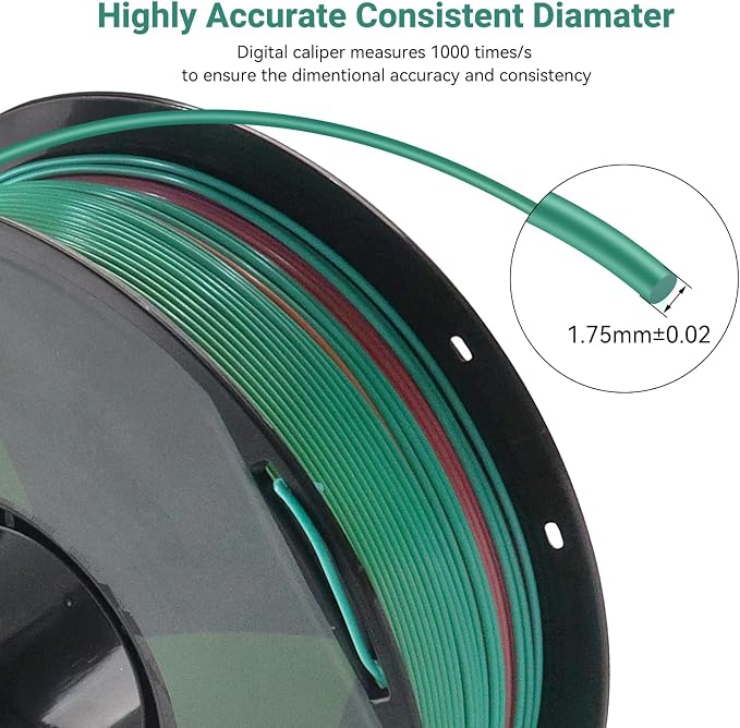 Matte PLA 3D Printer Filament Bundle, 12Rolls, Dimensional Accuracy +/- 0.02 mm, 1kg (2.2lbs), 1.75 mm PLA Filament for Most FDM 3D Printers,12-Multicolor Assortment
