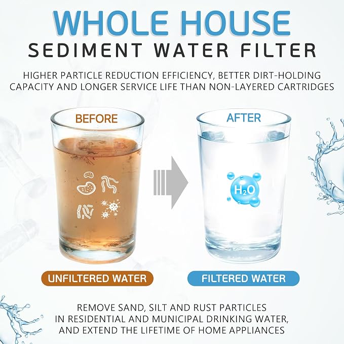 Ronaqua 10" x 4.5" Big Sediment Replacement Water Filter Cartridge, 5 Micron, NSF Certified, for Whole House, Compatible with RFC-BBSA, W15-PR, WFHD13001B, GXWH35F, HF45-10BLBK10PR and AP817, 20 Pack
