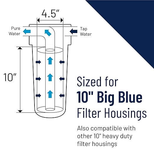 Pentair Pentek 150470 Big Blue Filter Housing, 3/4" NPT, 10-Inch Whole House Heavy Duty, NSF Certified, High-Flow Polypropylene Cap, Holds 4.5" Cartridges, Black/Blue