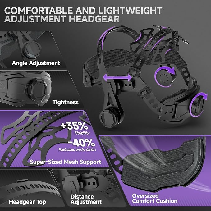 ANDELI Welding Helmet with 4 LED Light, 180° Panoramic 6 Arc Sensor True Color Auto Darkening Welding Hood with Internal Display, 2400mAh Rechargeable Battery for TIG/MIG/Cut/Grind MONERCP-LED-PRO