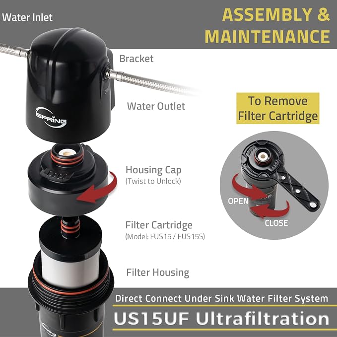 iSpring FUF15 Under Sink Water Filter Replacement, Black