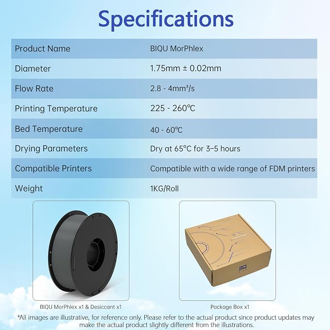 BIQU MorPhlex Flexible Filament 1.75mm, Turn 90A Into Ultra-Soft 75A with High Flexibility, 1Kg (2.2lbs) Spool - Dimensional Accuracy ±0.02 mm, Beginner-Friendly (Night Gray)