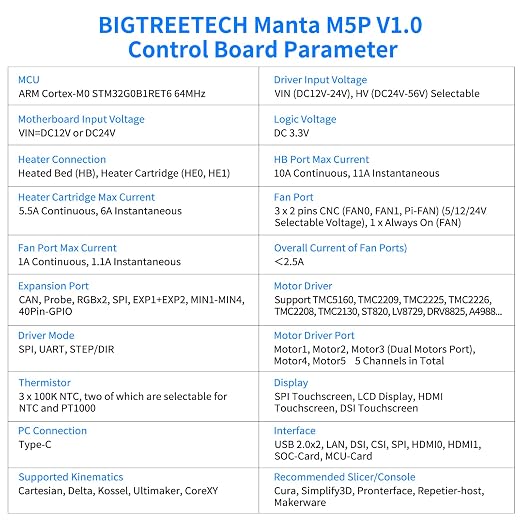 BIGTREETECH Manta M5P V1.0 Control Board 32Bit Support 5 Axis TMC2209 TMC5160 Drivers Compatible with CB1/CB2/CM4 HDMI5 PITFT50 TFT35 SPI Display to Running Klipper for Ender 3/Voron V0 FDM 3D Printer