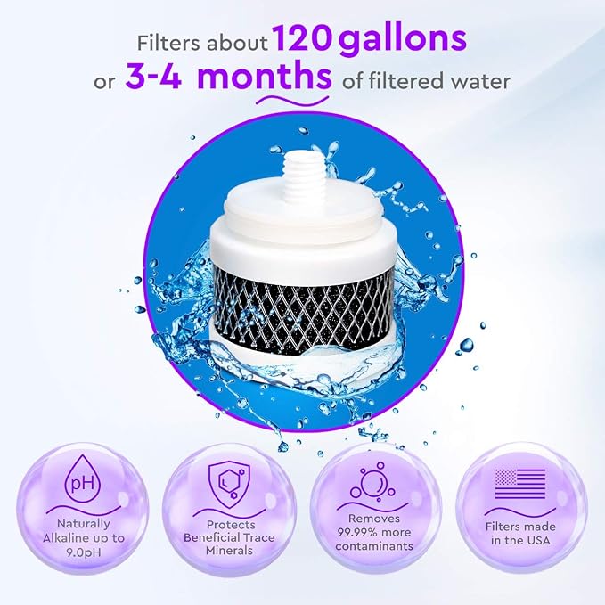 OPTI CHILL - Alkaline Replacement Filter - 120 Gallons