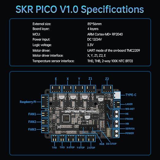 BIGTREETECH SKR PICO V1.0 Control Board Integrated 4 Axis TMC2209 UART Stepper Motor Driver Compatible with Raspberry-Pi Online Printing for Voron V0 V0.1 3D Printer Motherboard