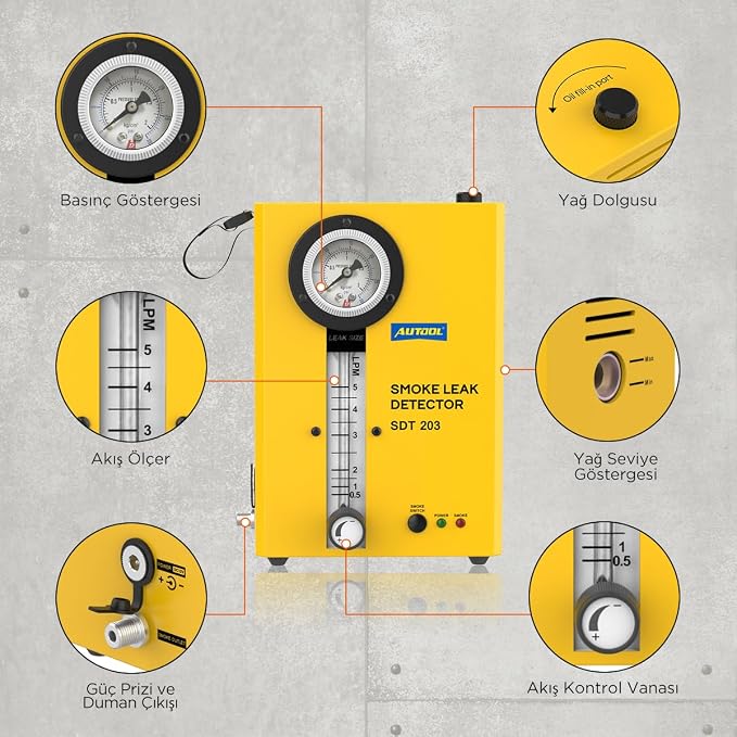 AUTOOL Automotive Smoke Machine, EVAP System Smoke Leak Detector with Air Pump/Flow Indicator/Pressure Gauge for All DC12V Vehicles