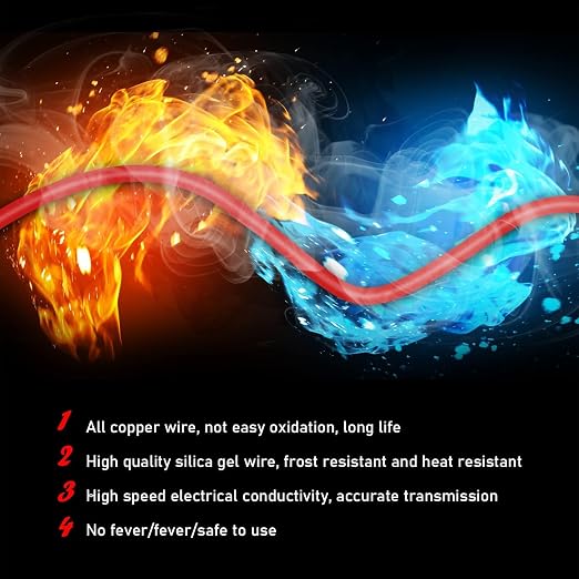 30PCS Back Probe Kit, Banana Plug to Copper Alligator Clip Automotive Test Leads Set with Alligator Clips & Wire Piercing Probes, 15PCS 30V Back Probe Pins for Car Repairing Diagnostic Circuit Testing