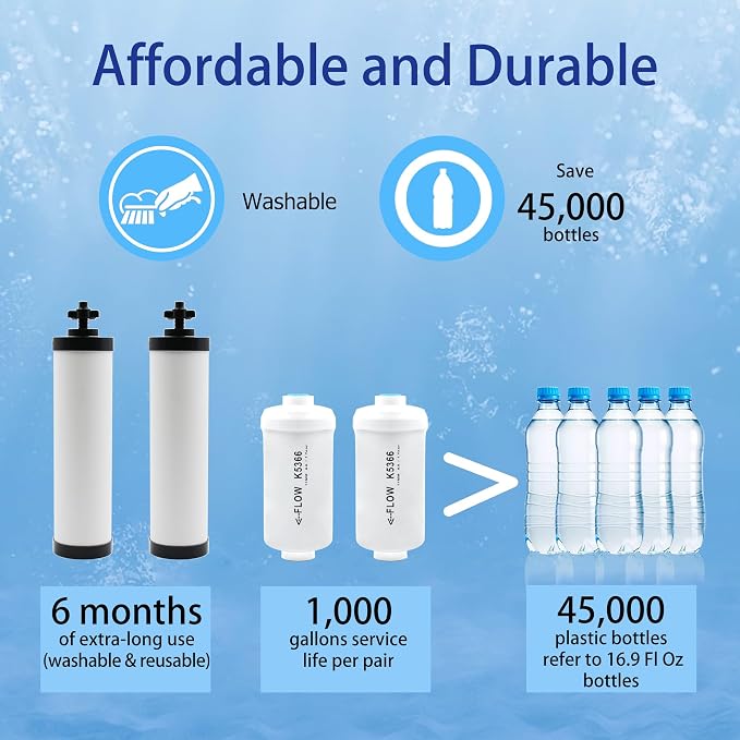 【Upgraded】Renami Filters Replacement for Berkey® BB9-2 & PF-2 Filters | Compatible with Berkey® Gravity Water Filter System, Combo Pack