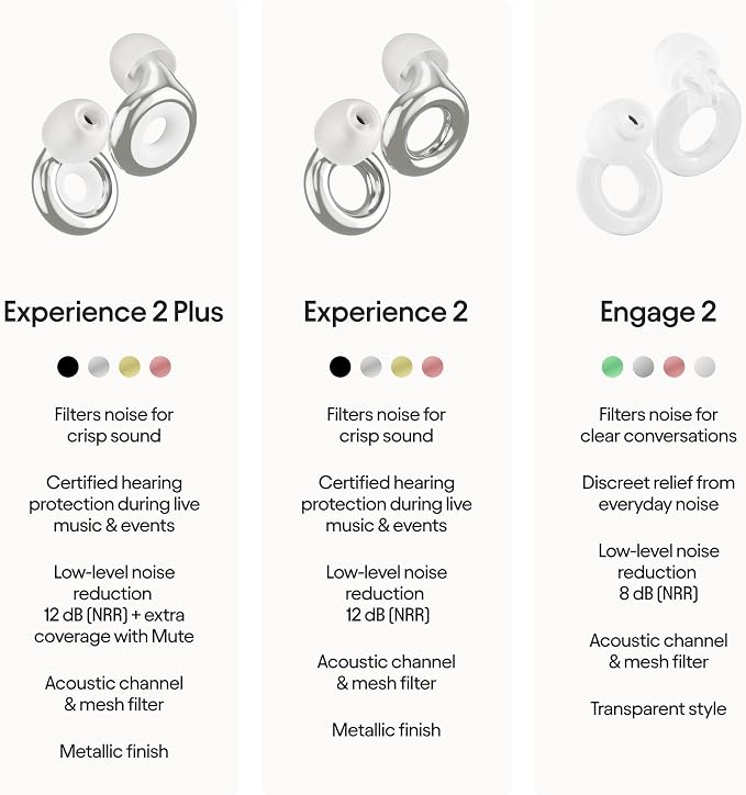 Loop Experience 2 Plus Ear Plugs – Stylish Certified Hearing Protection for Concerts & Festivals, Live Events, Sports, DJs & Nightlife – 17dB Noise Reduction, (High-Fidelity) + Mute for extra coverage