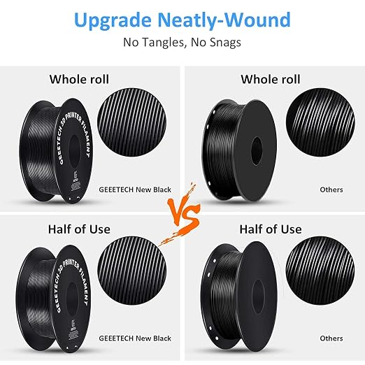 Geeetech 1.75mm PLA 3D Printer Filament, Upgrade Tidy Winding Tangle-Free, Dimensional Accuracy +/- 0.03mm,Black and White (2kg)