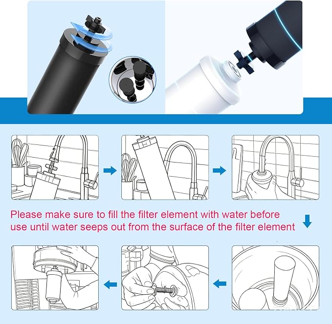 Gravity Water Filters for Berkey Replacement,NSF 42 Certified,Compatible with Berkey Gravity Filtration System,Combo Pack of 4 (4 Black Purification)