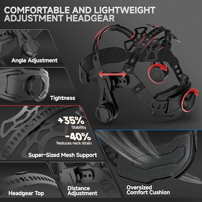 ANDELI Welding Helmet - 180° Panoramic 6 Arc Sensor True Color, Auto Darkening Welding Helmet with Light and Motion Sensing, 2100mAh Rechargeable Battery for TIG/MIG/Cut/Grind MONERAE-LED