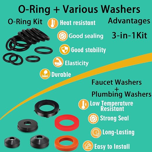 XBVV 560 Pcs Faucet Washers & SAE O Ring and 1075 Pcs Plumbing Washer & Metric O Ring Kit for Faucet Plumbing Hydraulic Sealing Repair(4 in1 Kit)