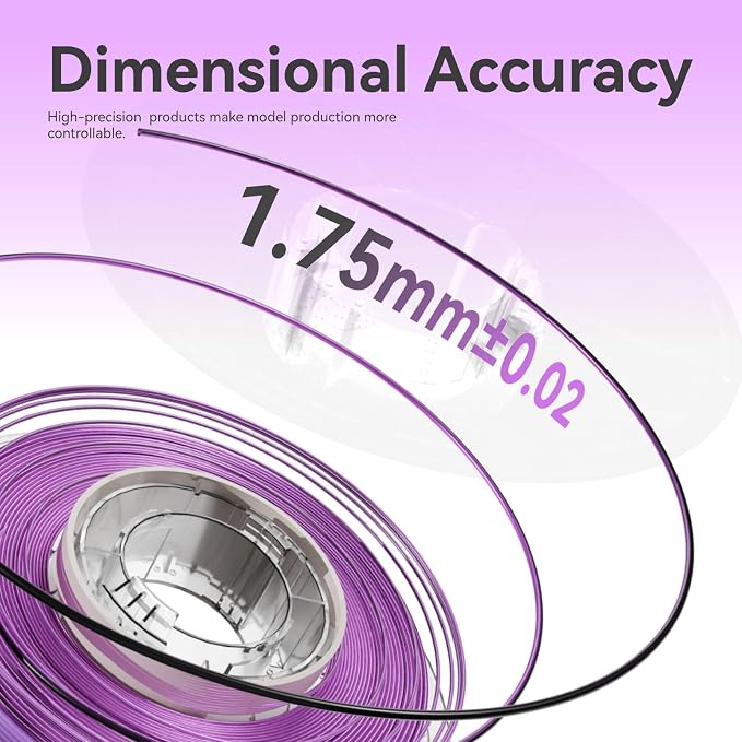 Chitu Systems Conjure Silk Dual Color PLA 3D Printer Filament, Christmas Black Purple PLA, Reusable Spool Compatible with Bambu Lab Refill Filament,1.75mm Filament, 1KG/2.2lb